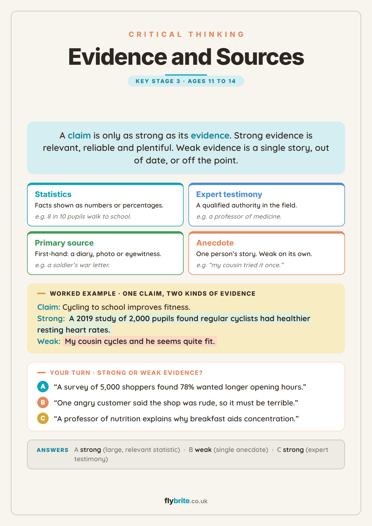 Evidence and Sources printable preview
