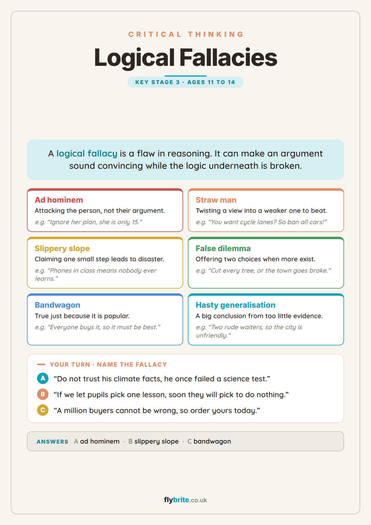 Logical Fallacies printable preview