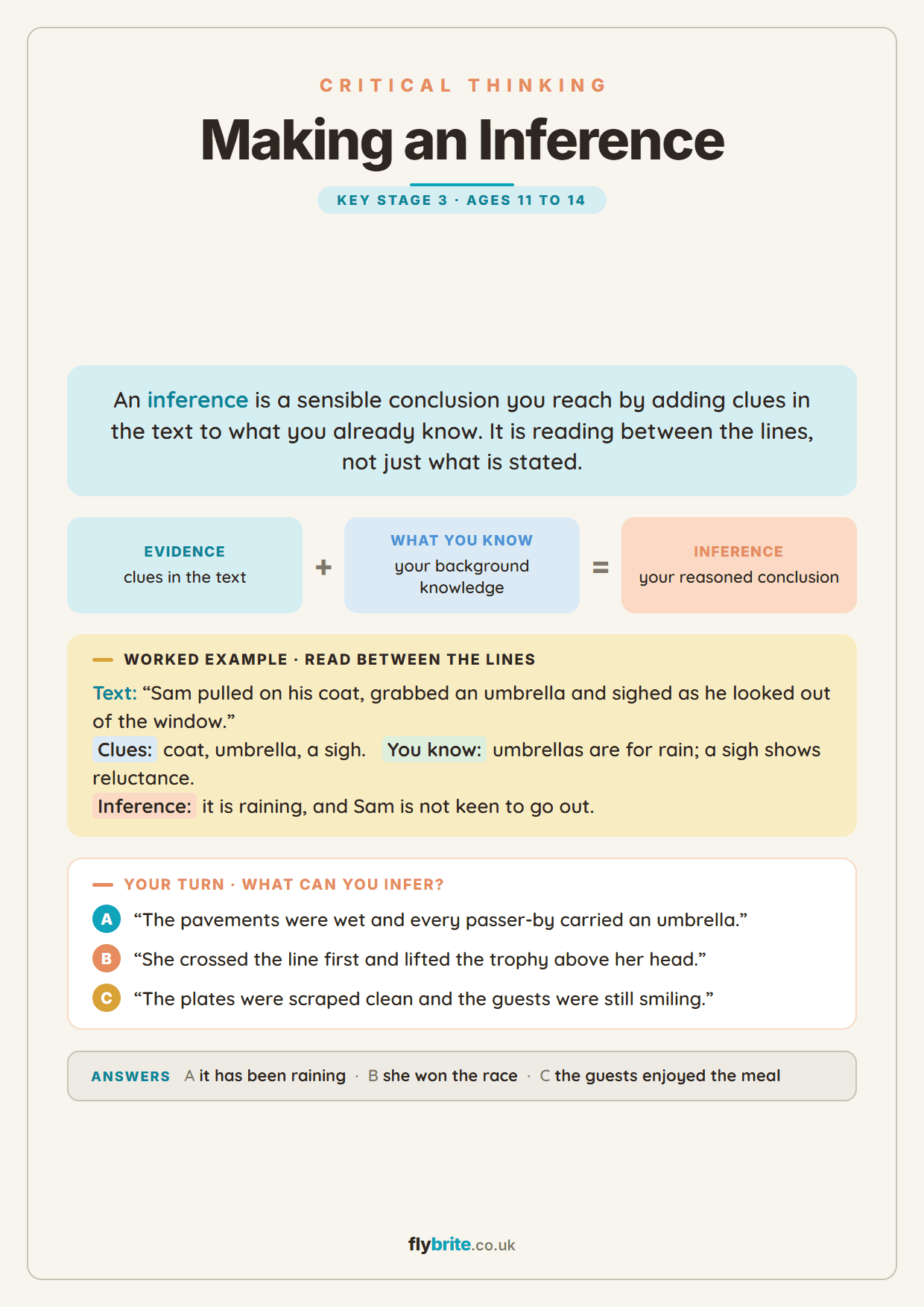 Making an Inference printable preview