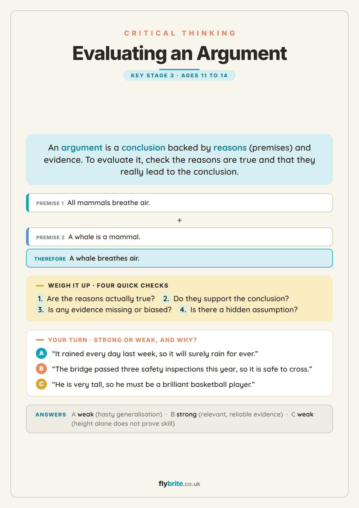 Evaluating an Argument printable preview