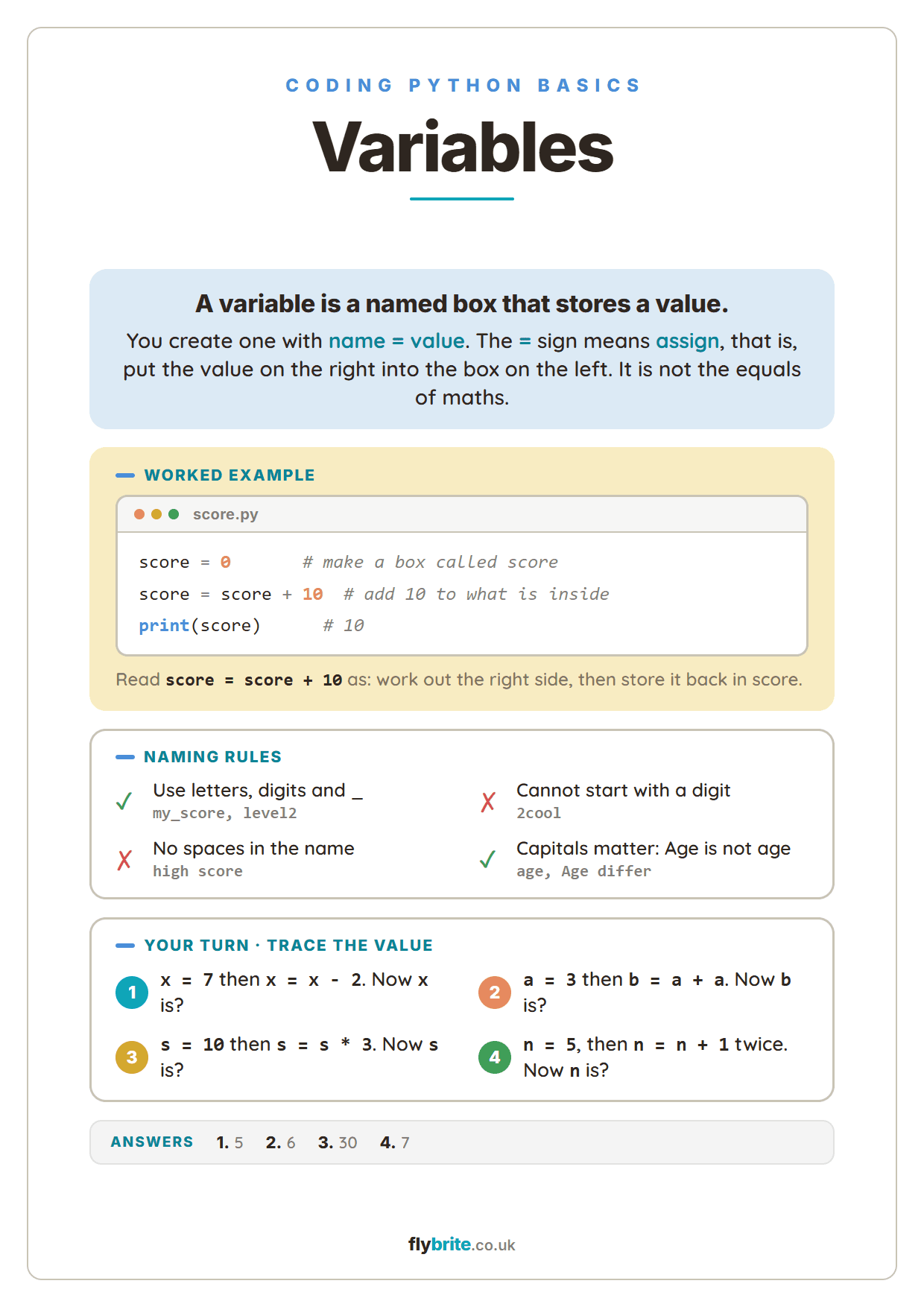 Variables printable preview