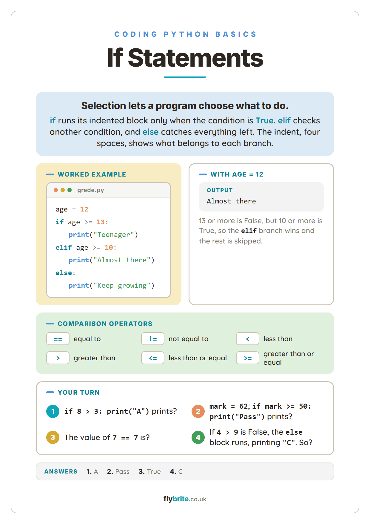 If Statements printable preview