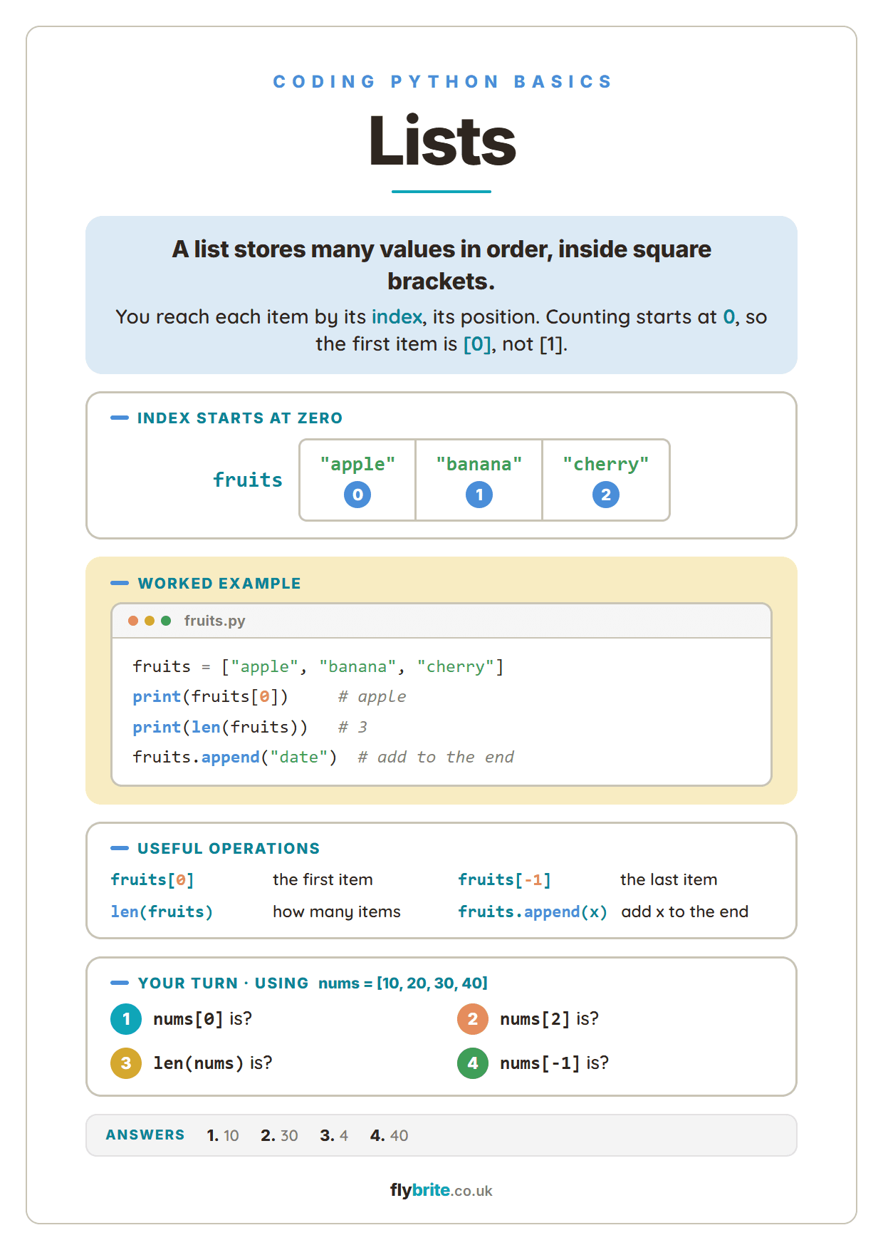 Lists printable preview