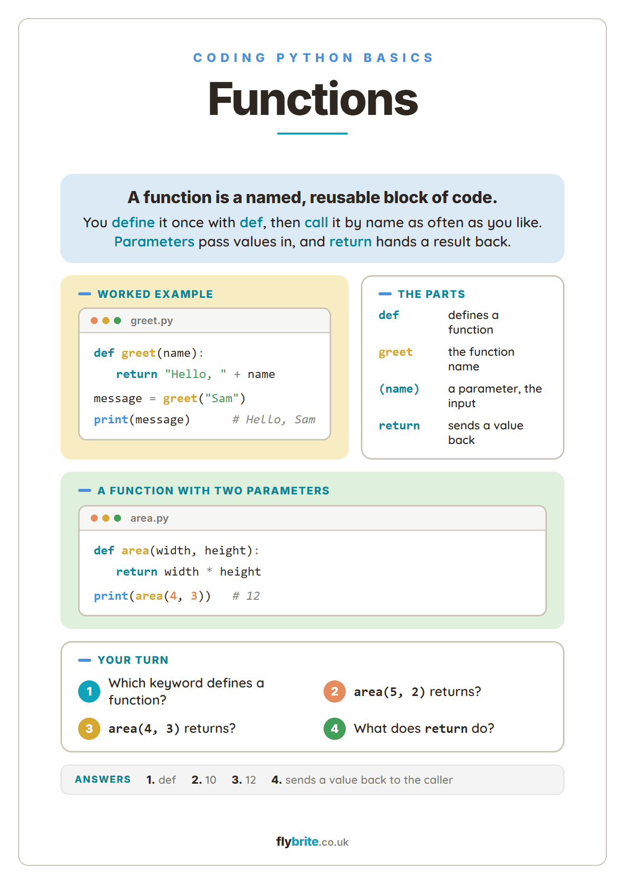 Functions printable preview