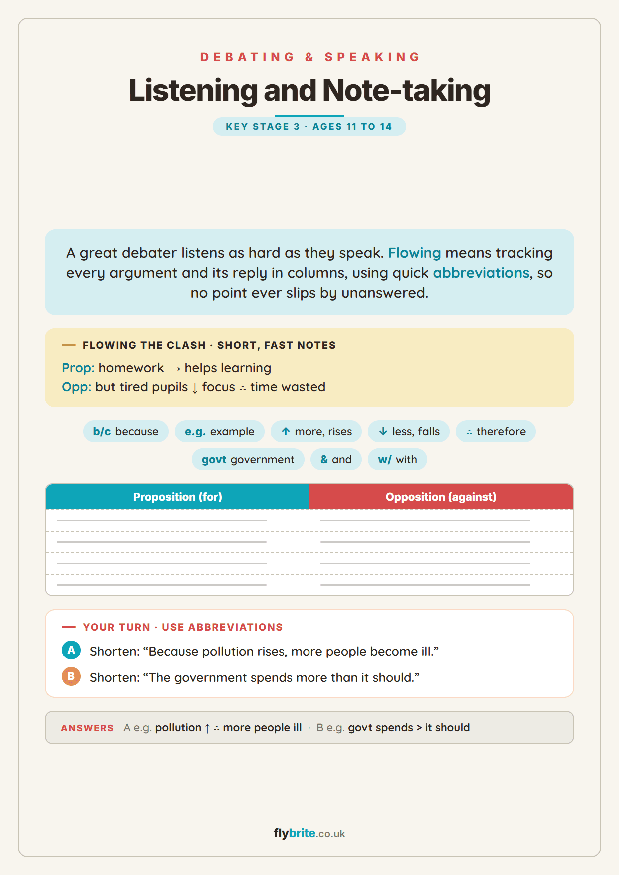 Listening and Note-taking printable preview