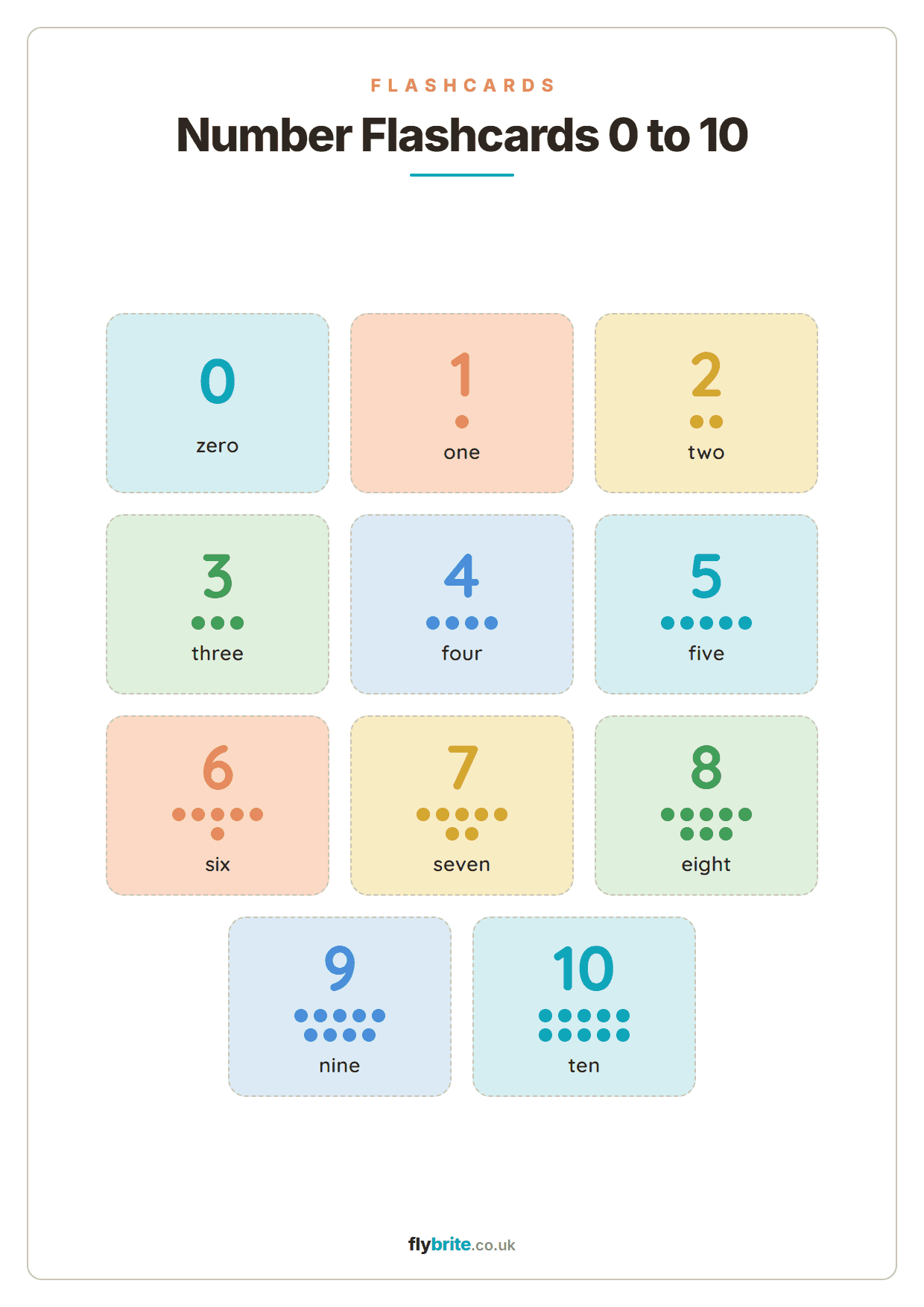 Number Flashcards 0 to 10 printable preview