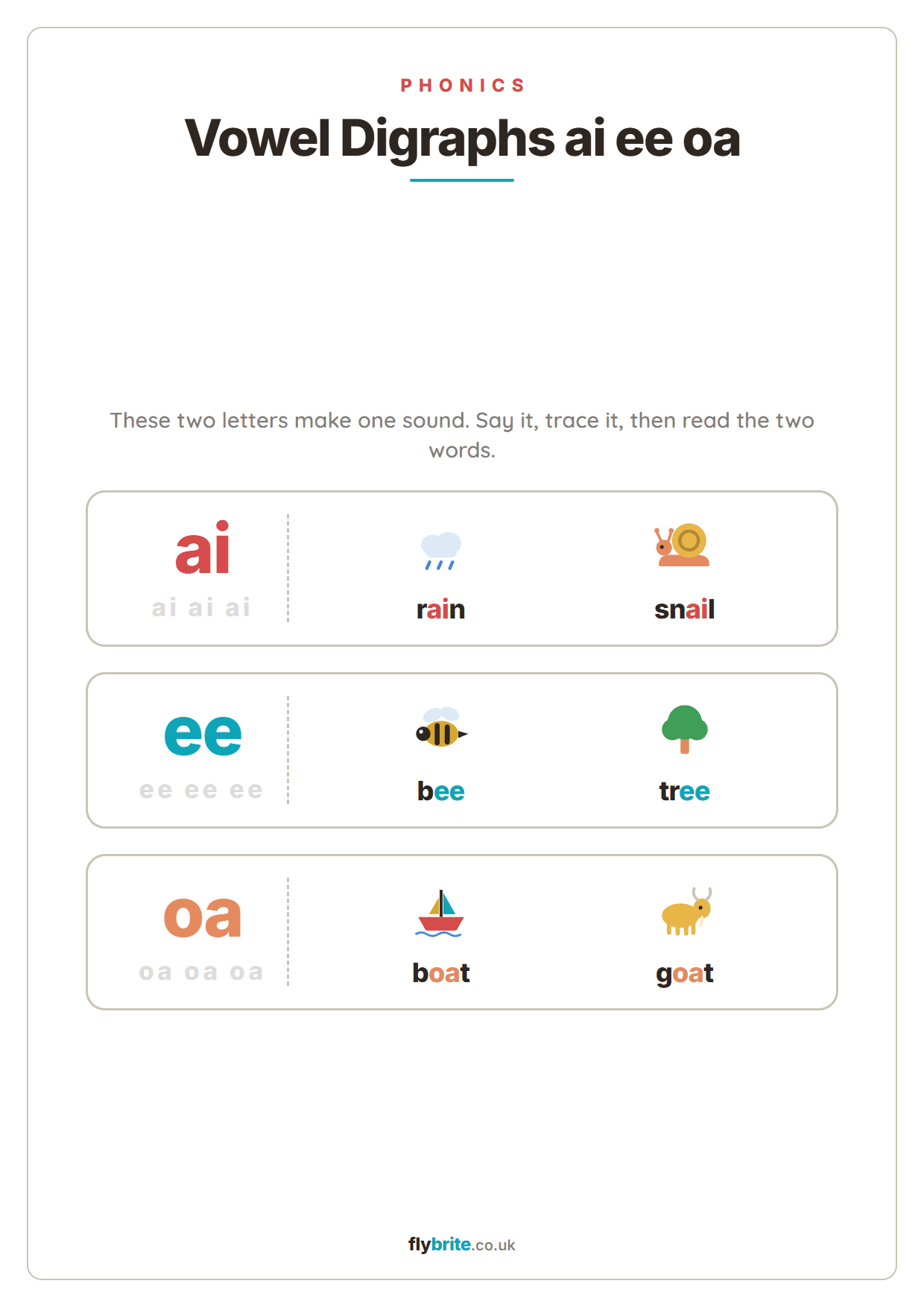 Vowel Digraphs ai ee oa printable preview