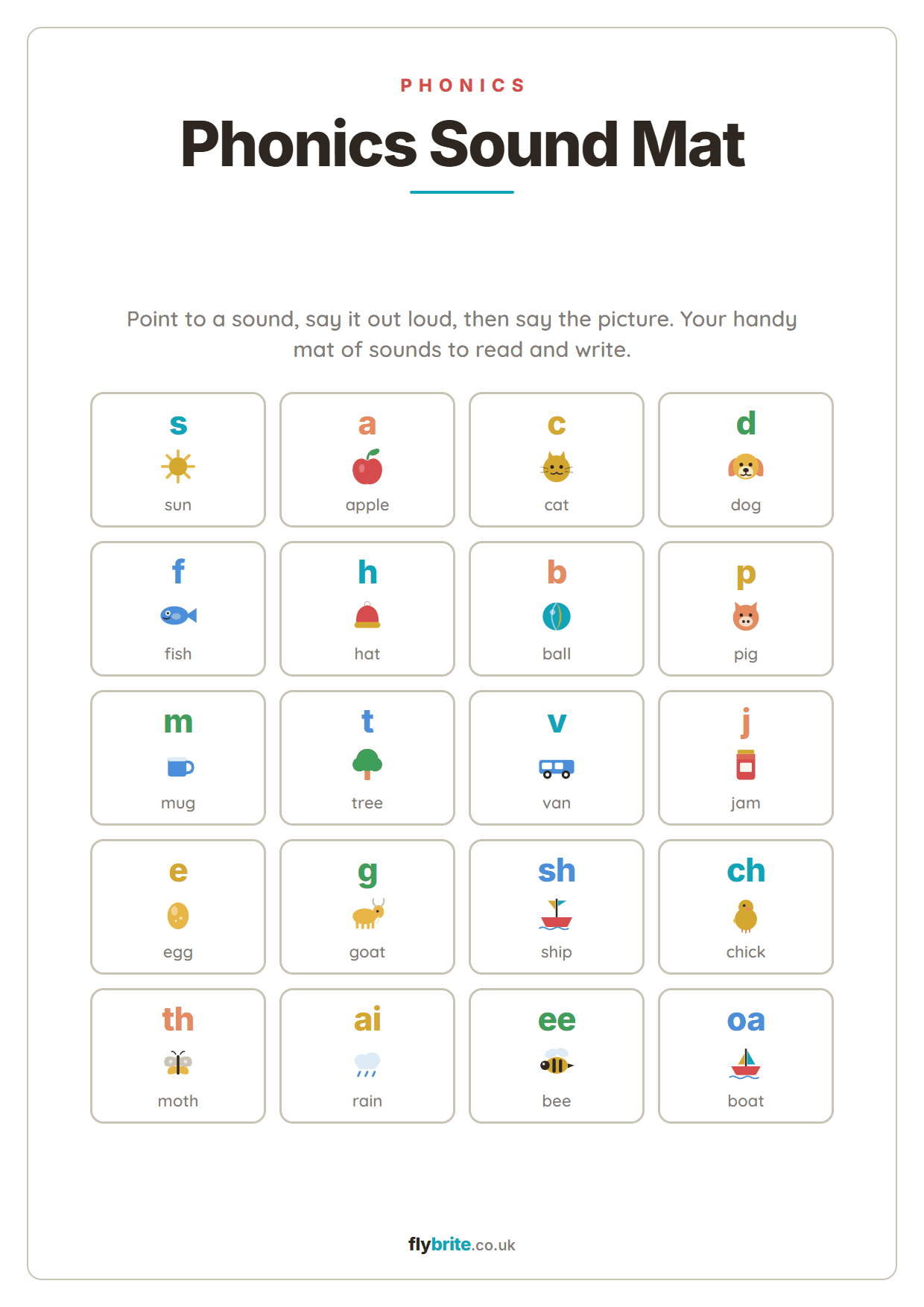 Phonics Sound Mat printable preview