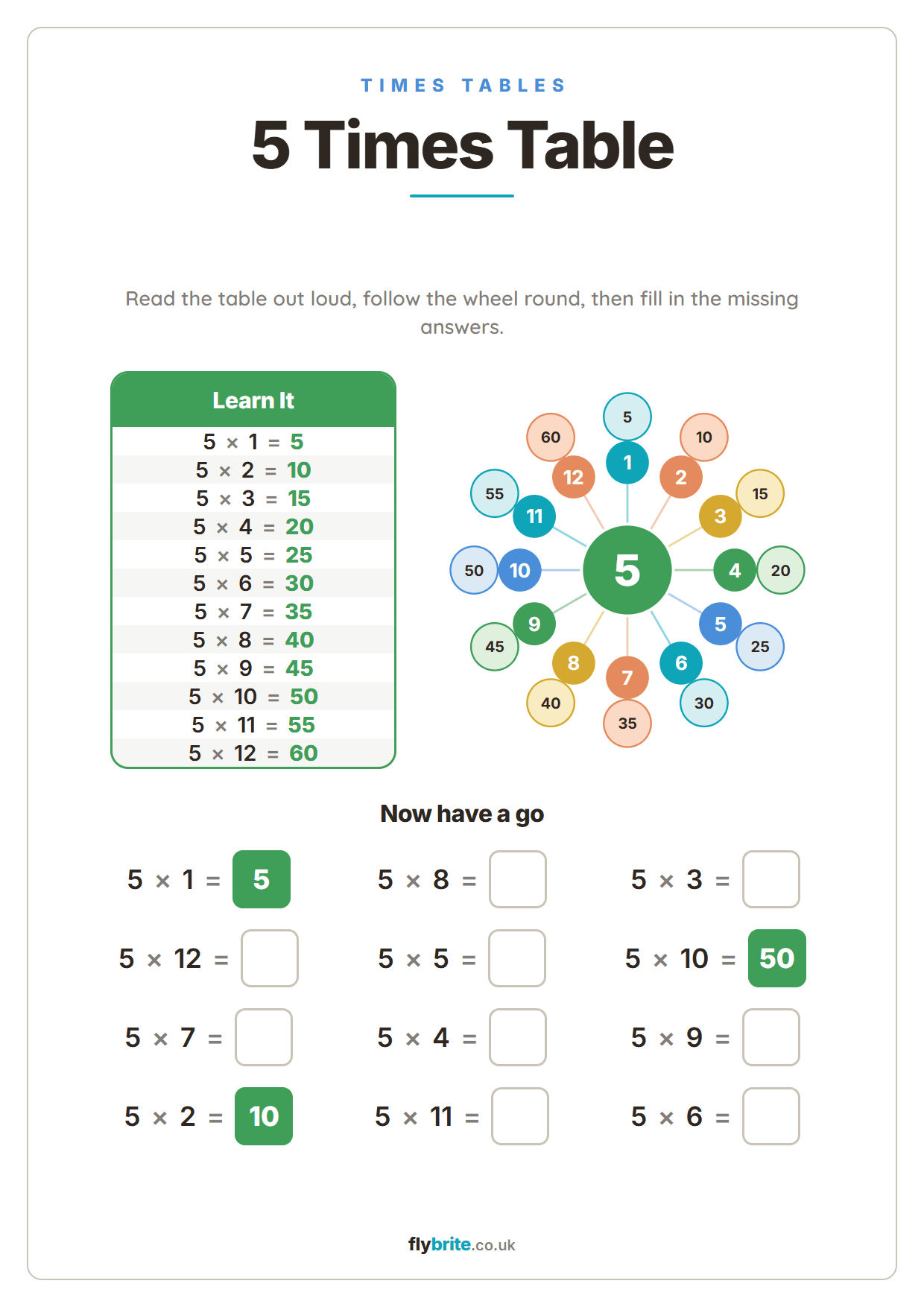 5 Times Table printable preview