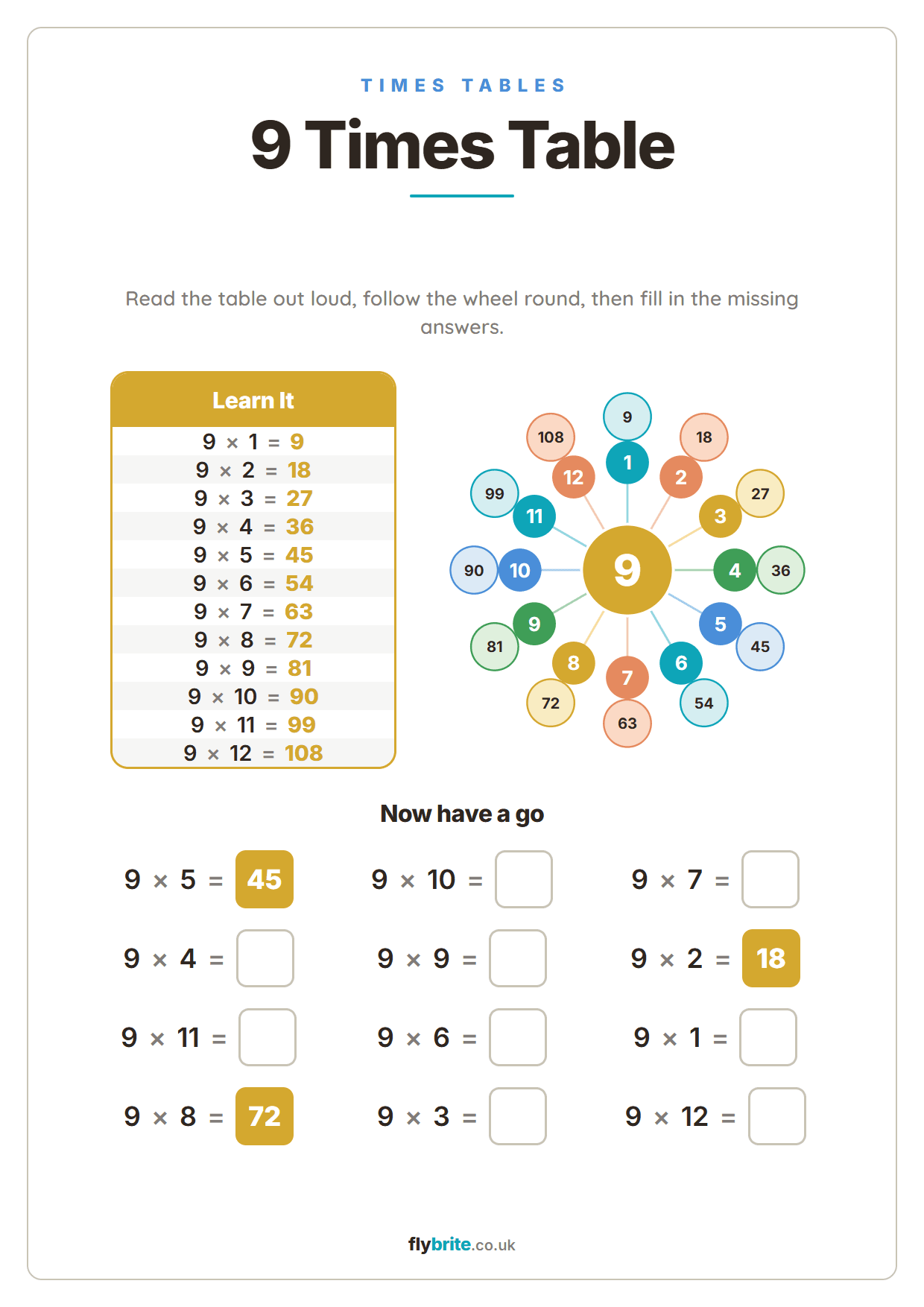 9 Times Table printable preview