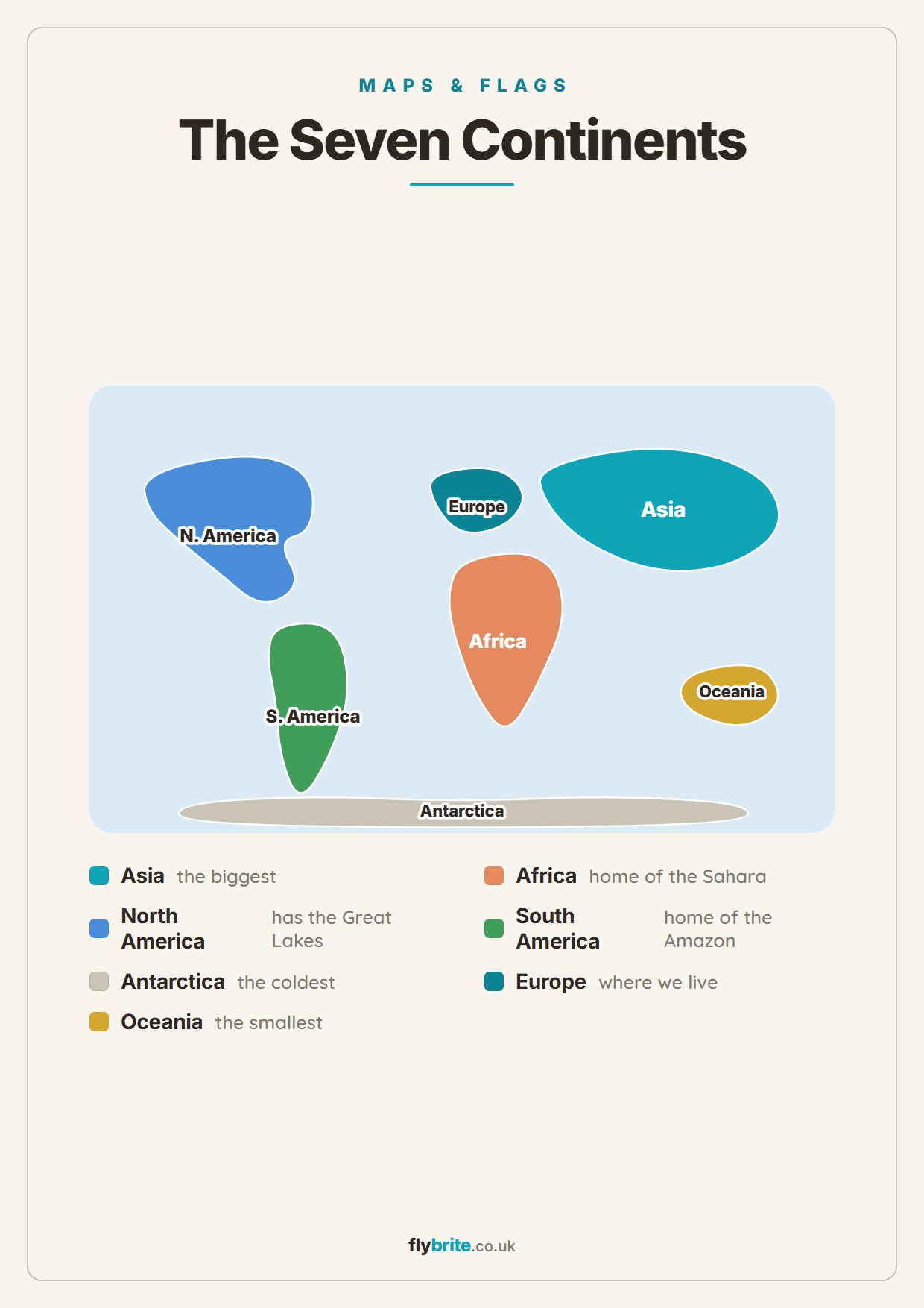 The Seven Continents printable preview
