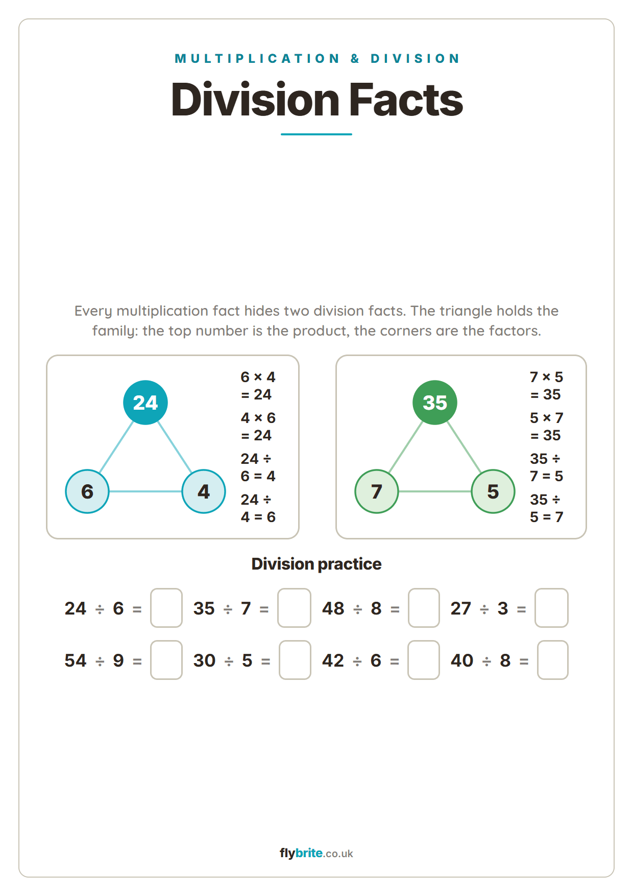 Division Facts printable preview