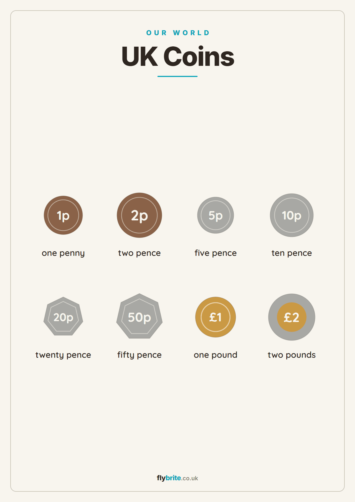 UK Coins printable preview