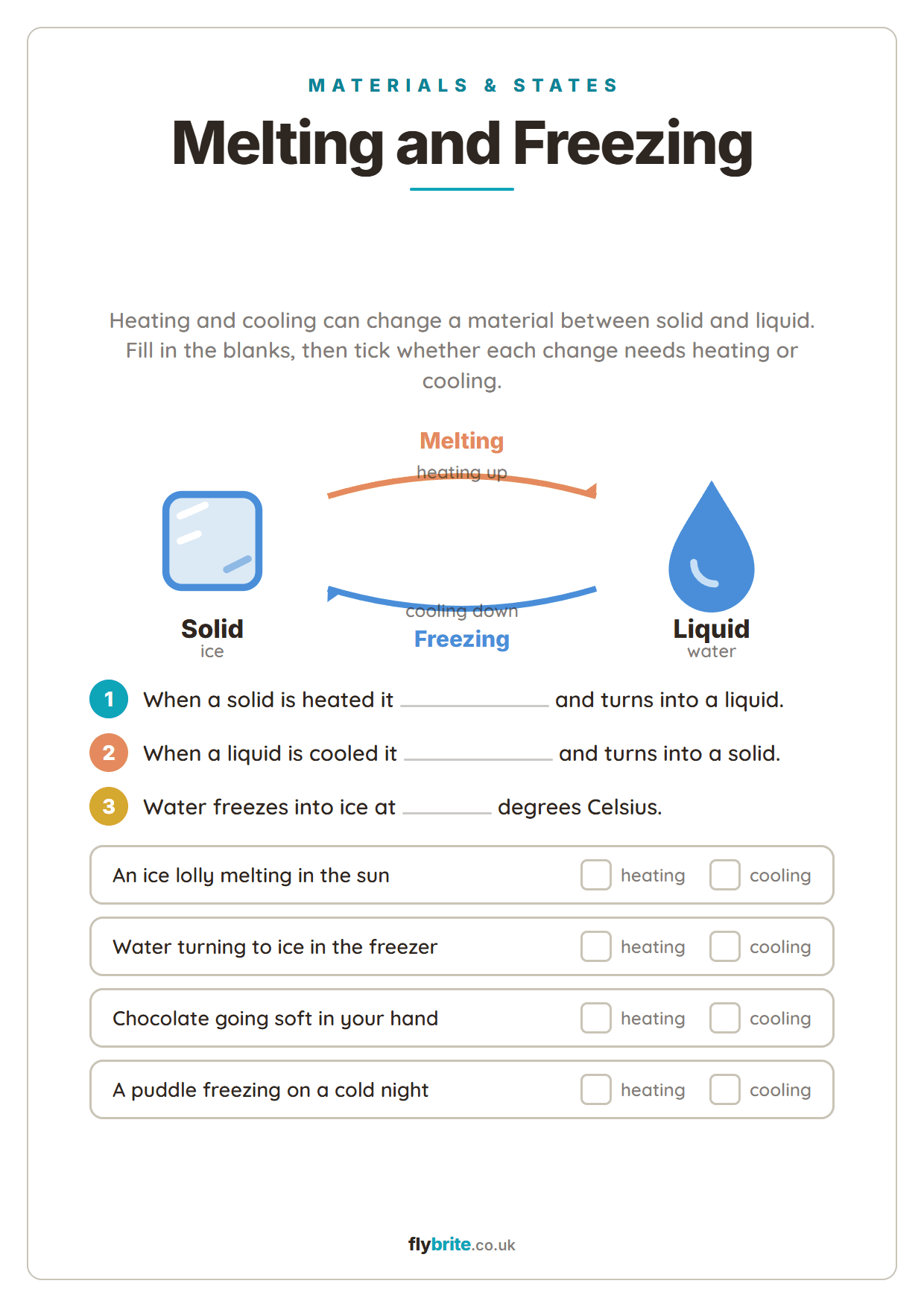 Melting and Freezing printable preview