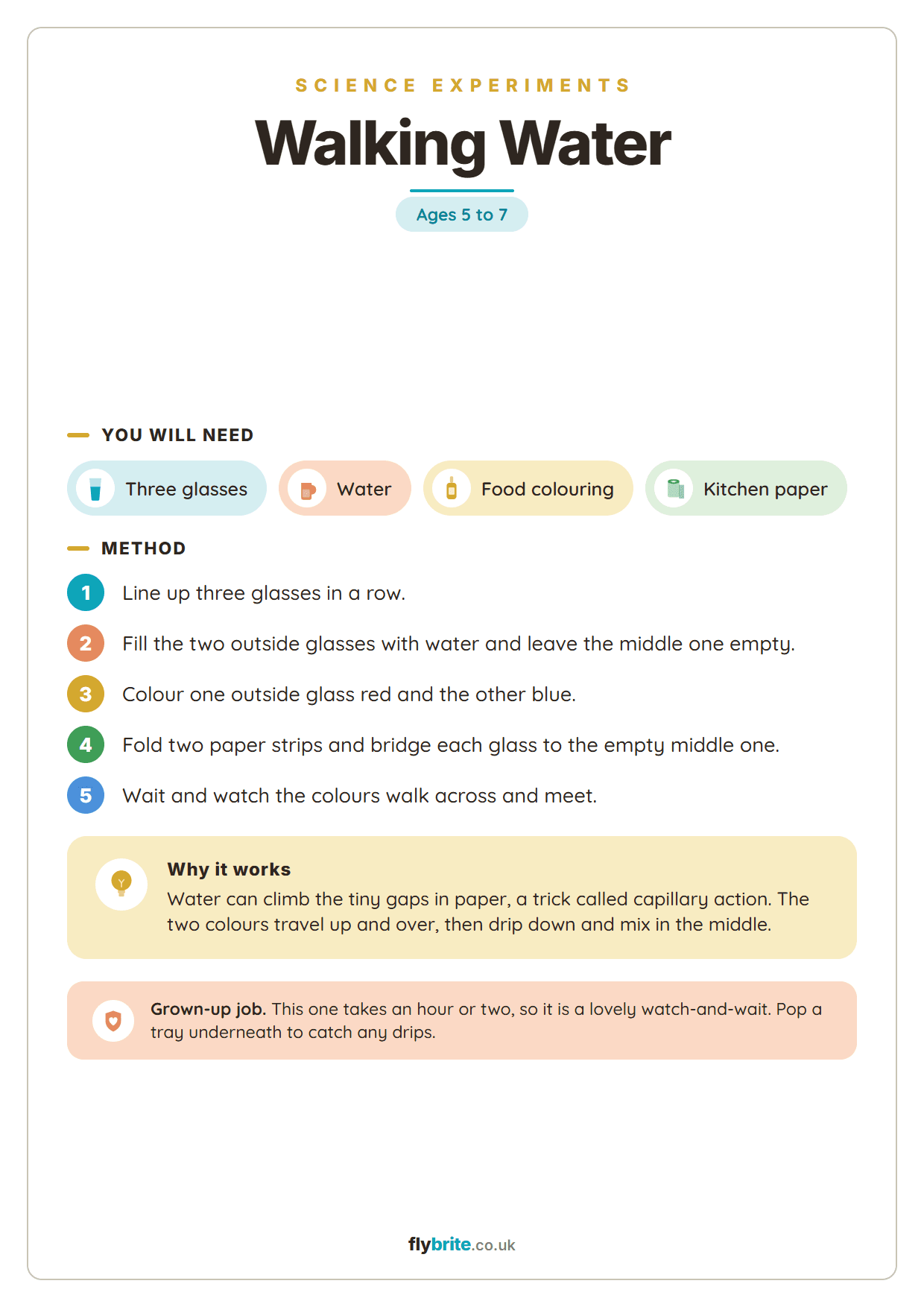 Walking Water printable preview