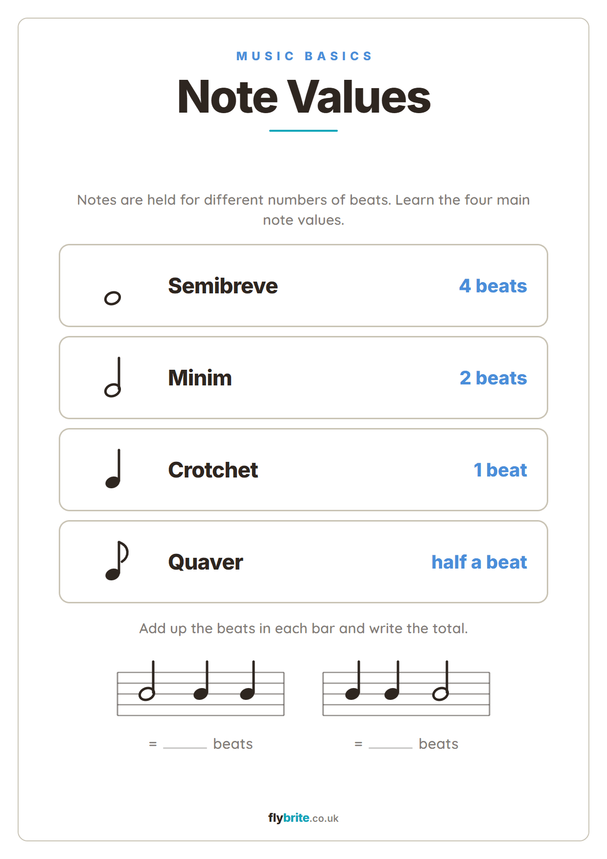 Note Values printable preview