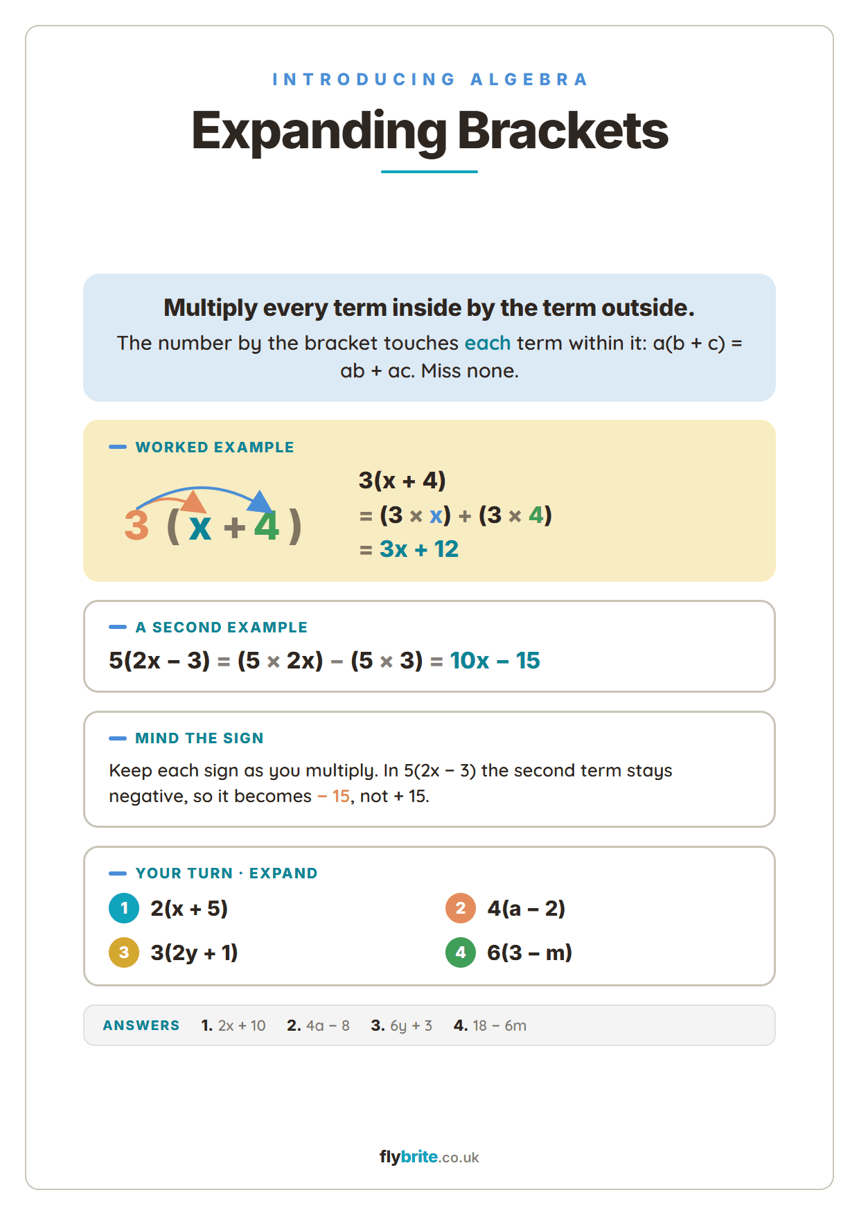 Expanding Brackets printable preview
