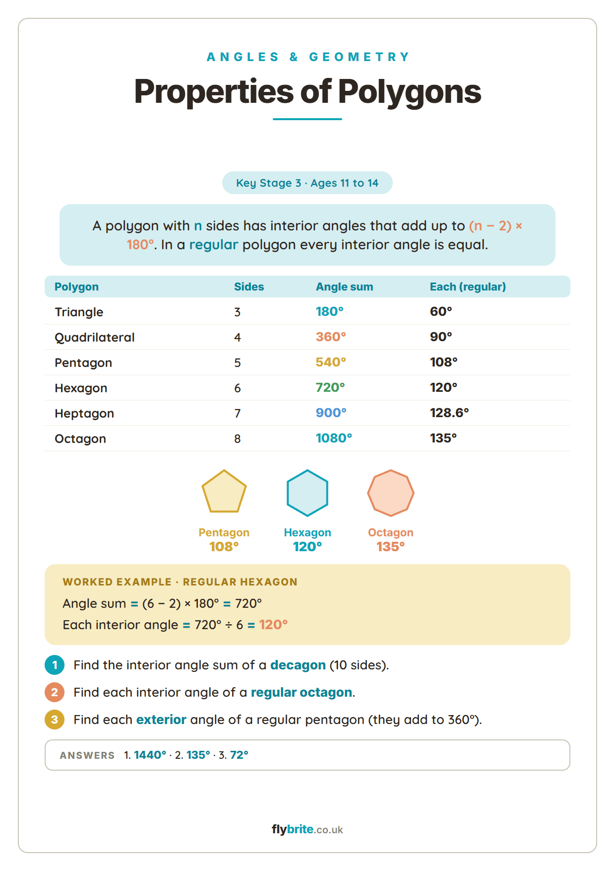 Properties of Polygons printable preview