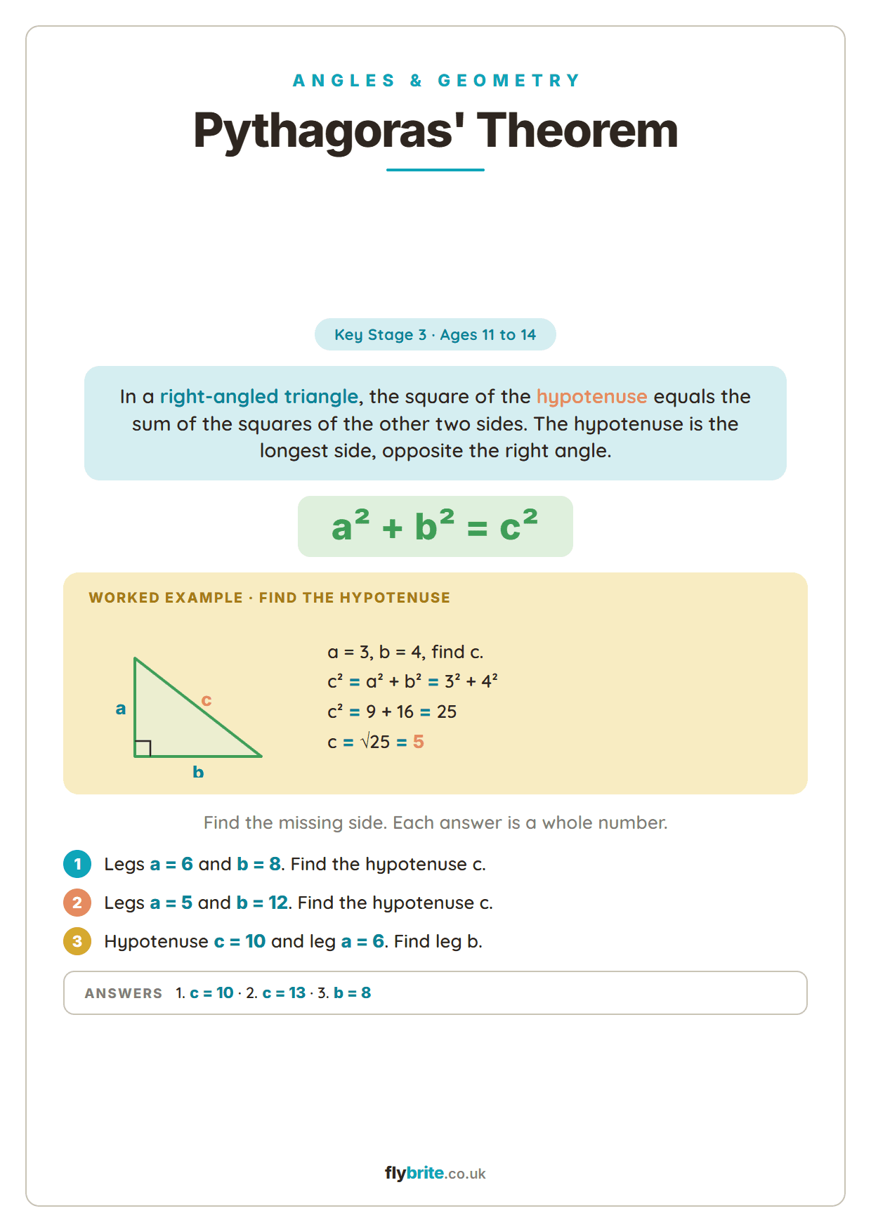 Pythagoras' Theorem printable preview