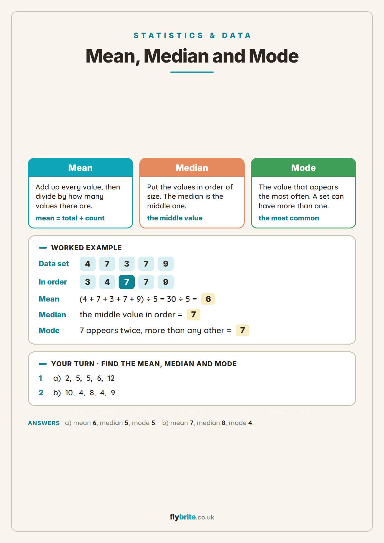 Mean, Median and Mode printable preview