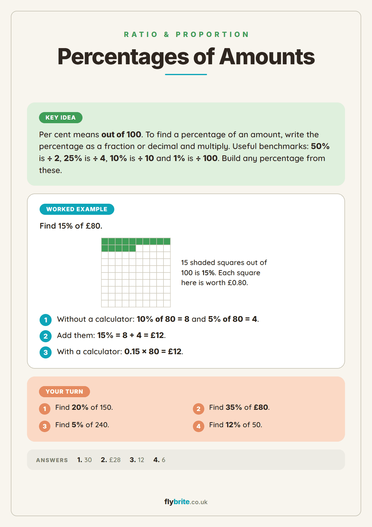 Percentages of Amounts printable preview