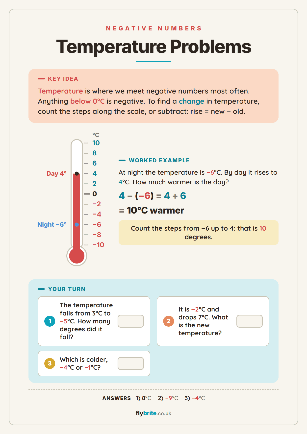 Temperature Problems printable preview