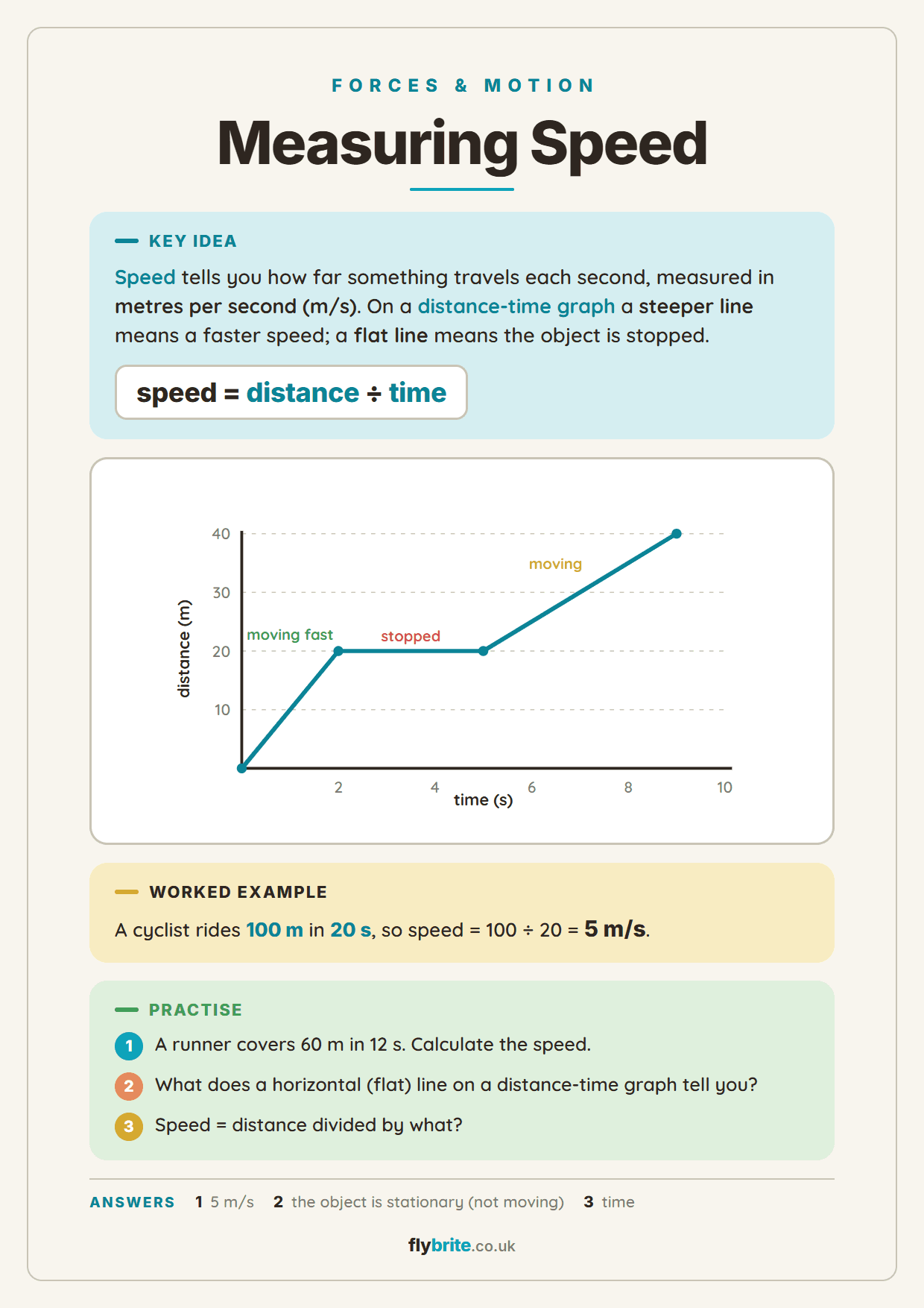 Measuring Speed printable preview