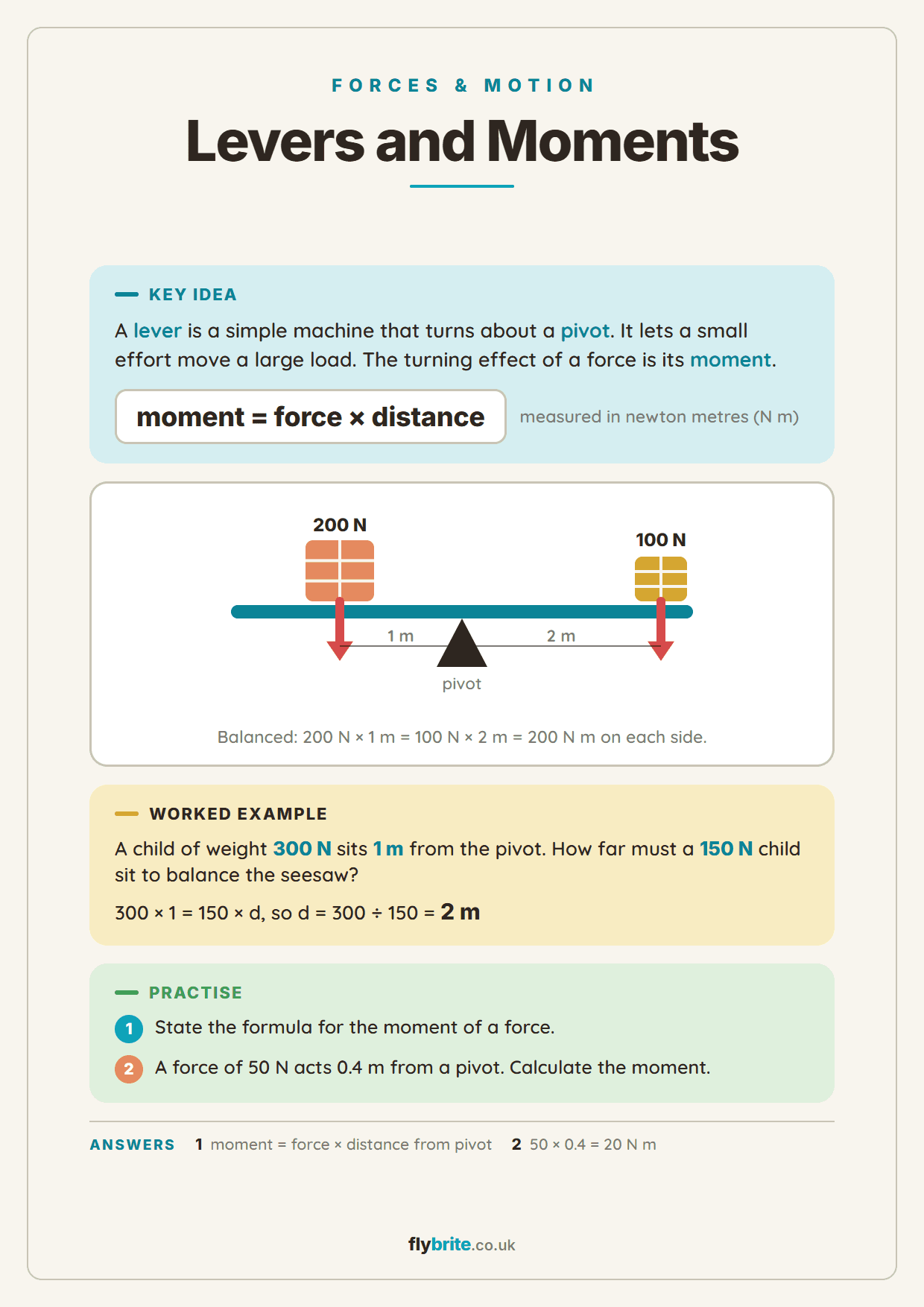 Levers and Moments printable preview