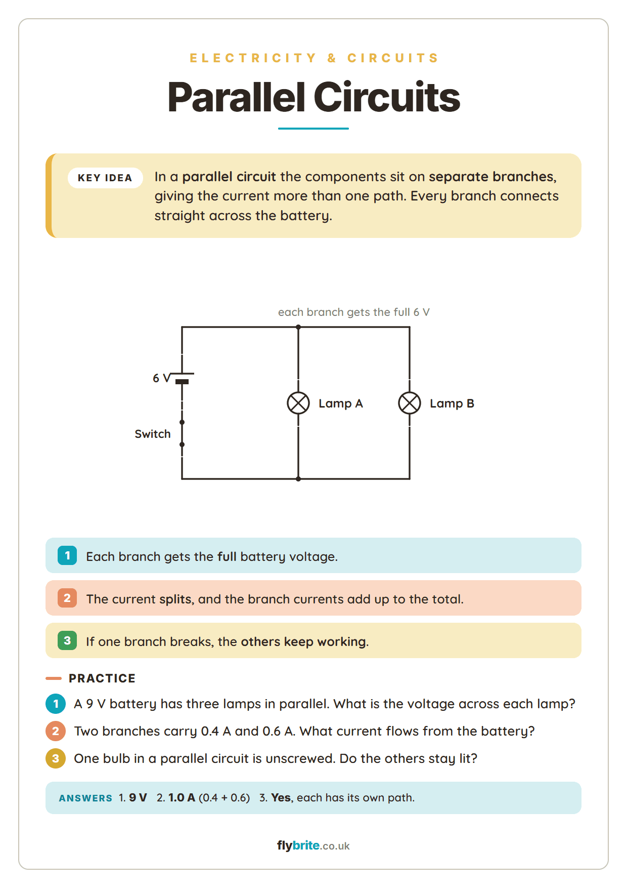 Parallel Circuits printable preview