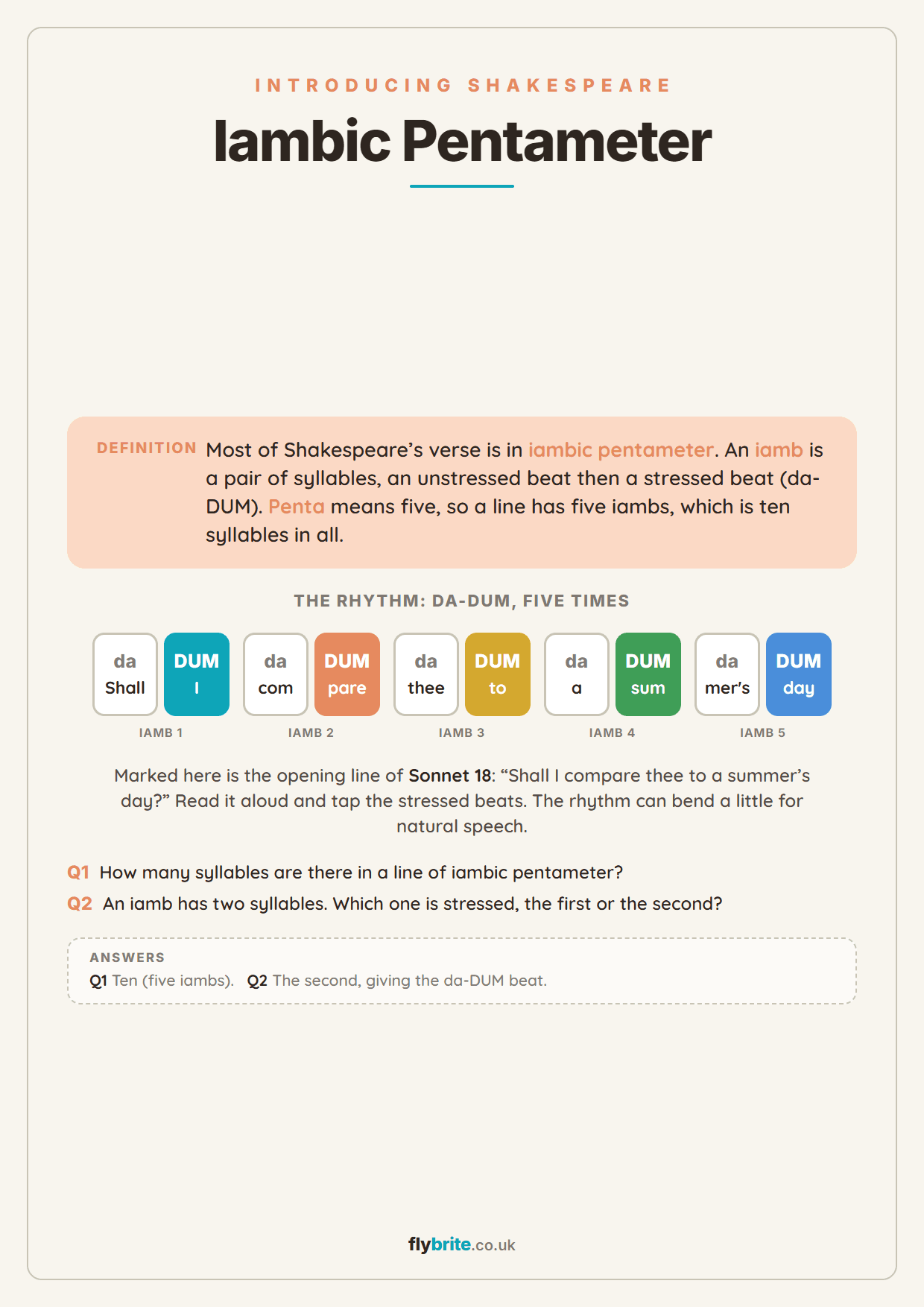 Iambic Pentameter printable preview