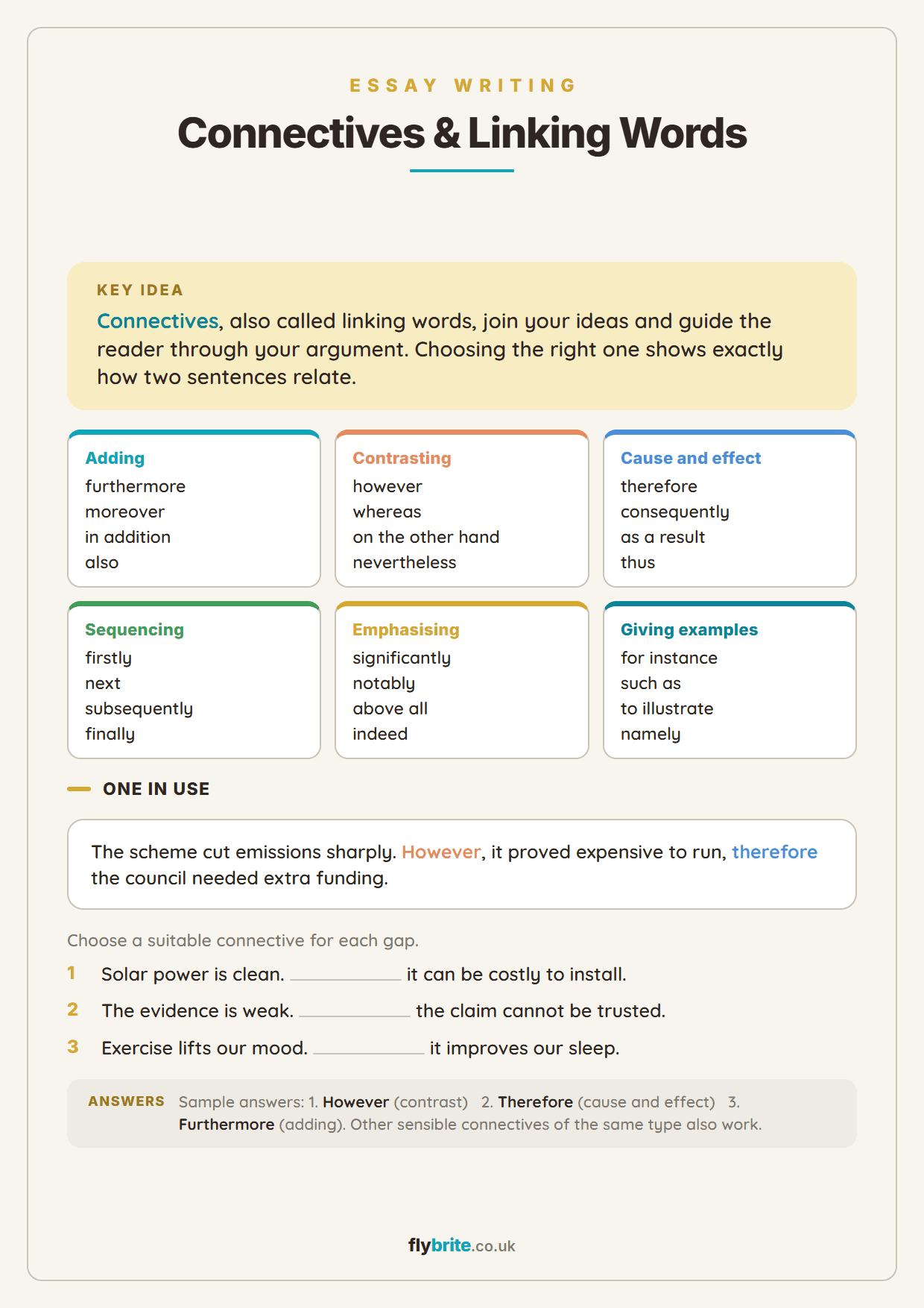 Connectives & Linking Words printable preview