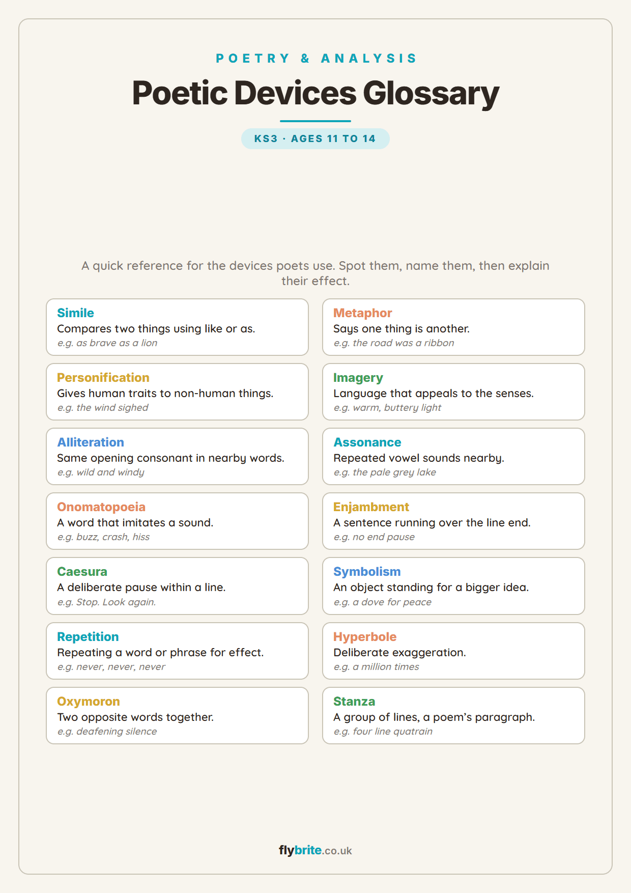 Poetic Devices Glossary printable preview