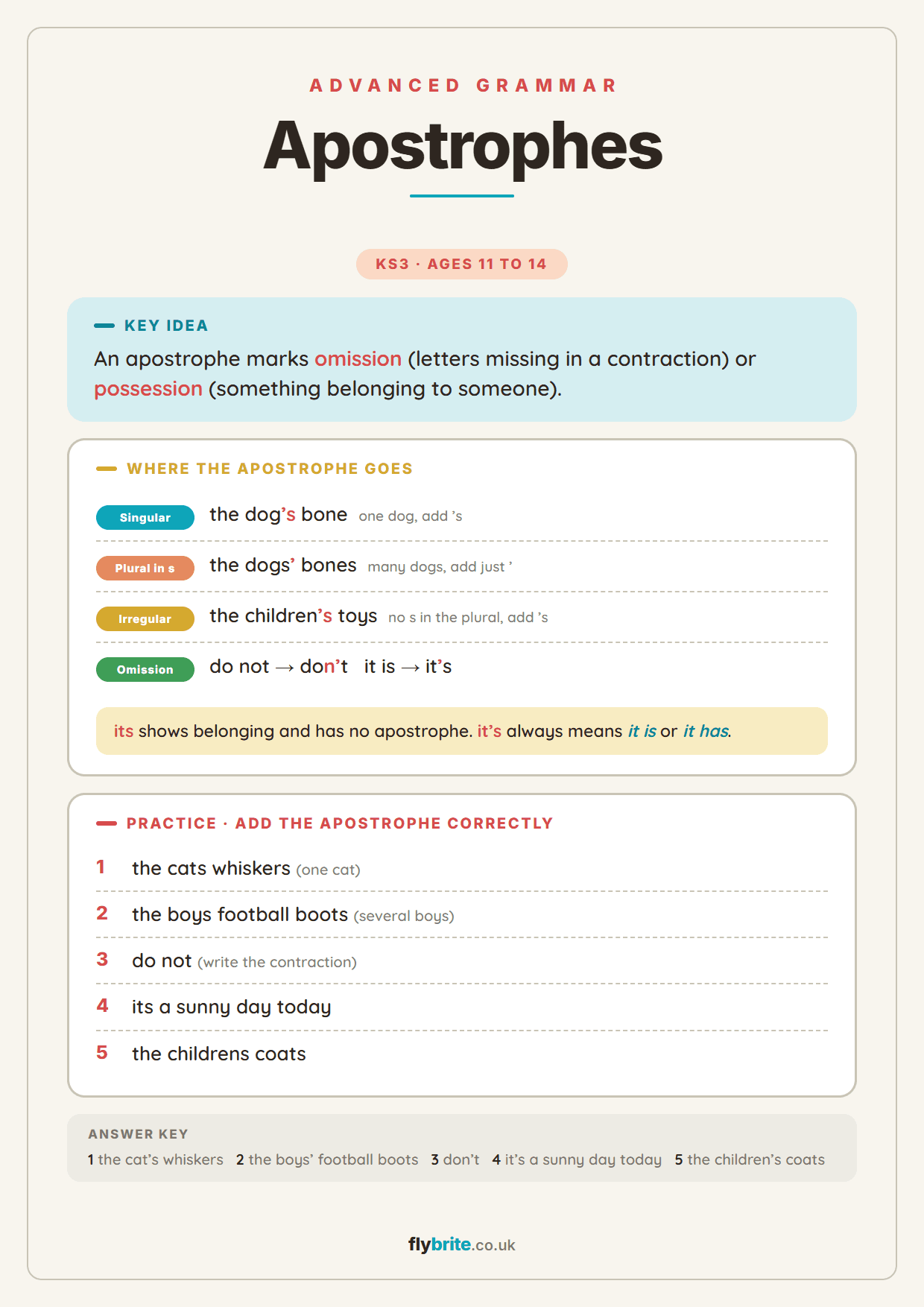 Apostrophes printable preview