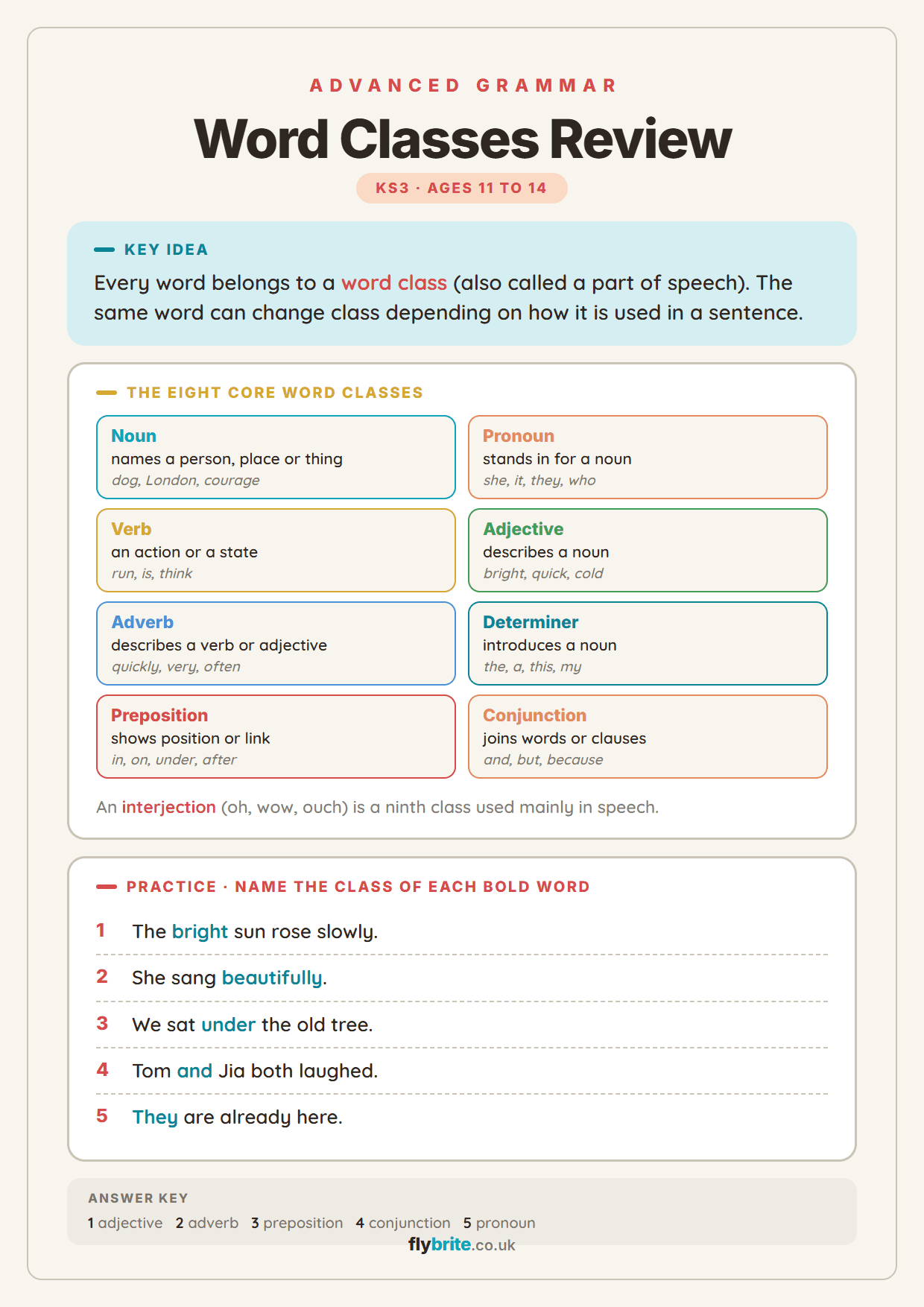 Word Classes Review printable preview