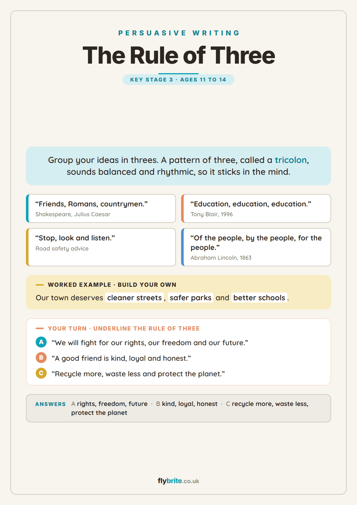 The Rule of Three printable preview