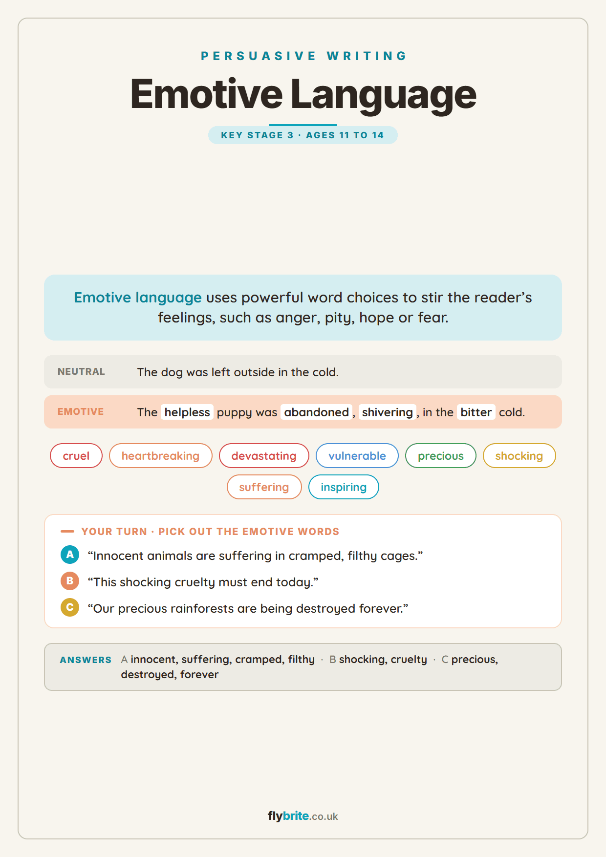 Emotive Language printable preview