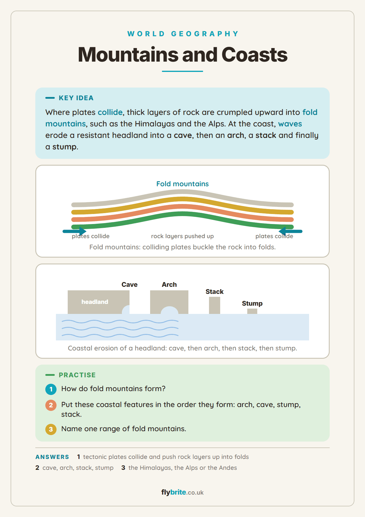 Mountains and Coasts printable preview