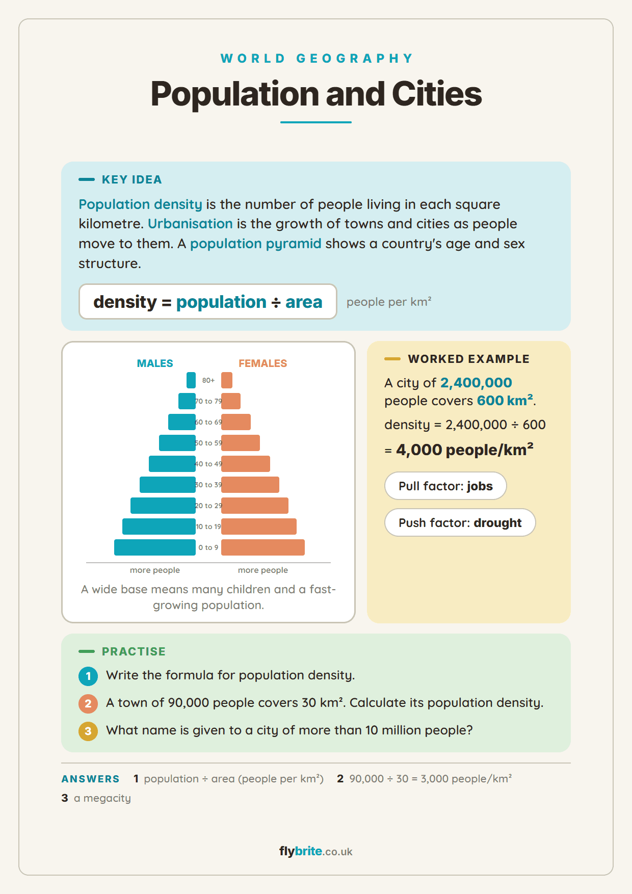 Population and Cities printable preview