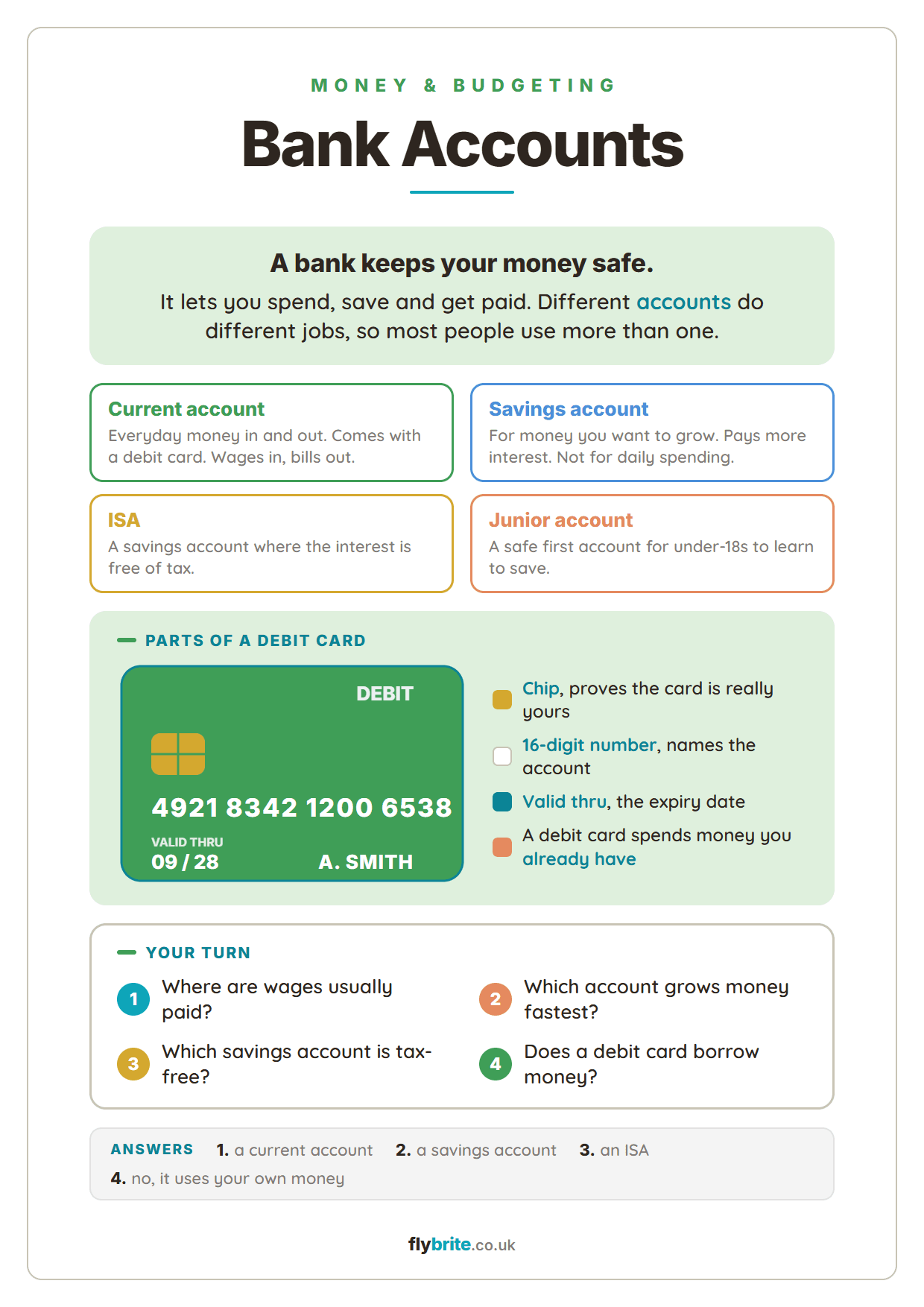 Bank Accounts printable preview