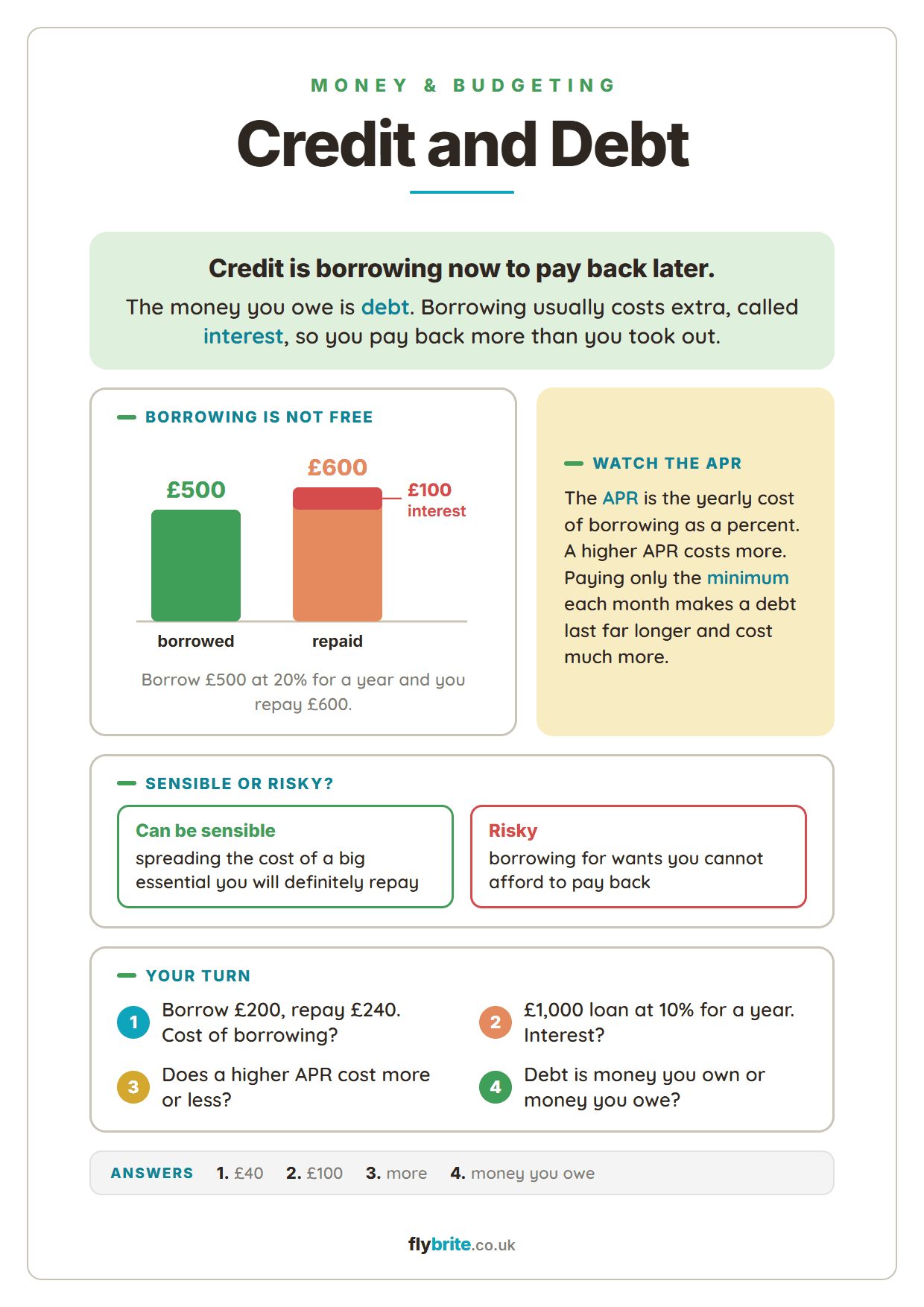 Credit and Debt printable preview