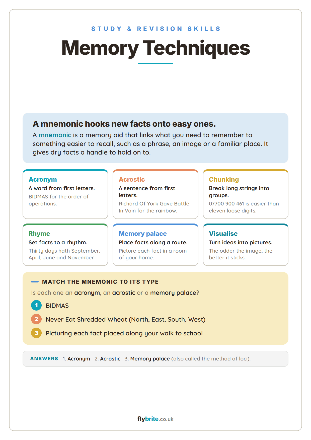 Memory Techniques printable preview