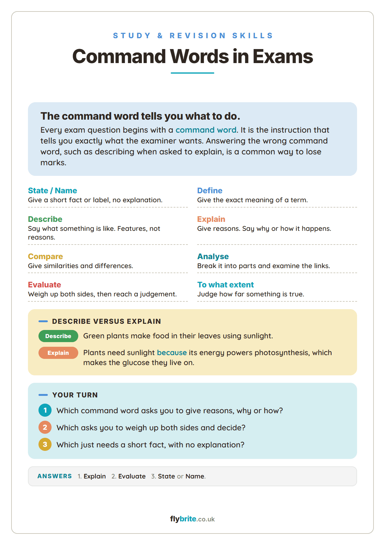 Command Words in Exams printable preview