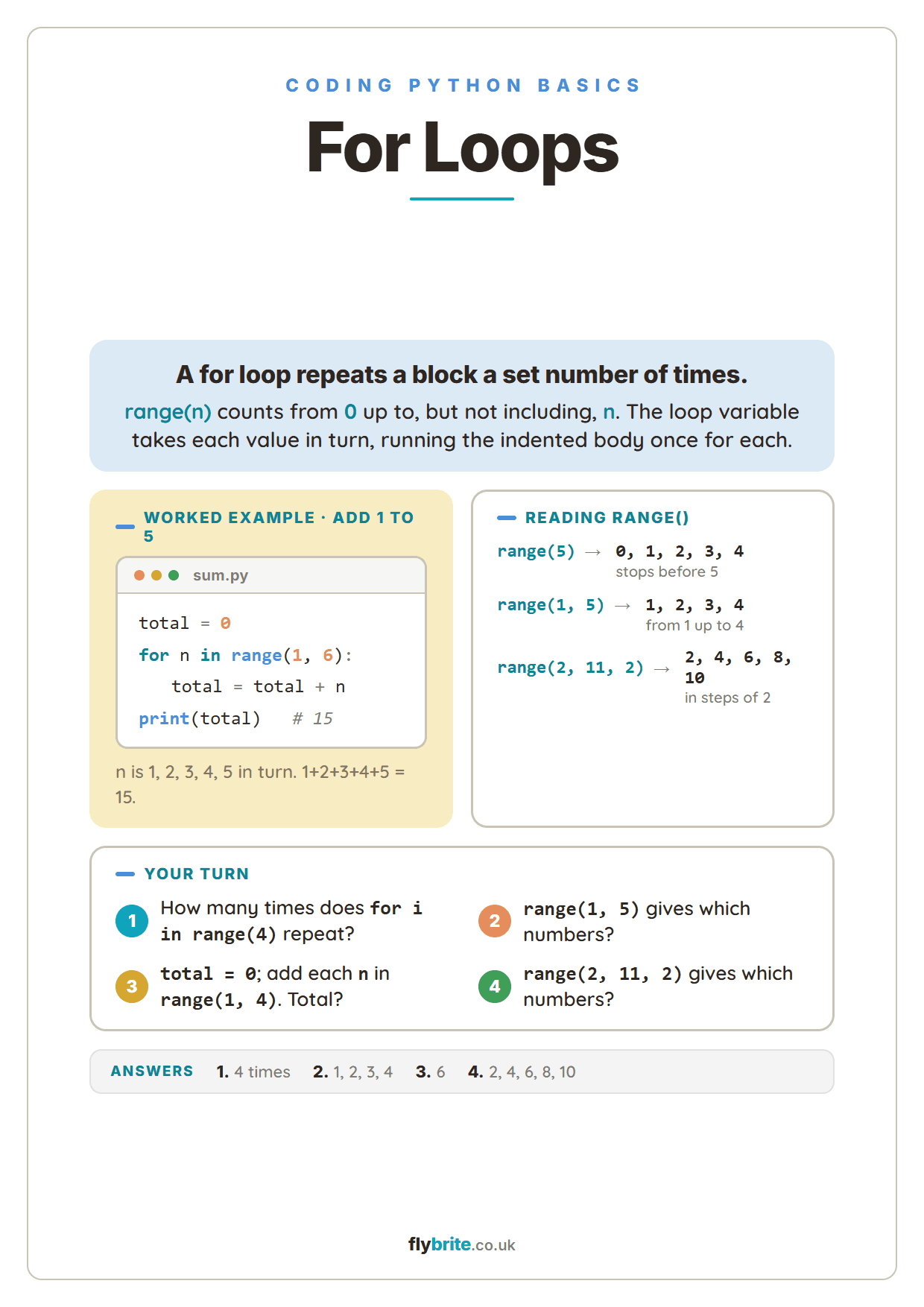 For Loops printable preview
