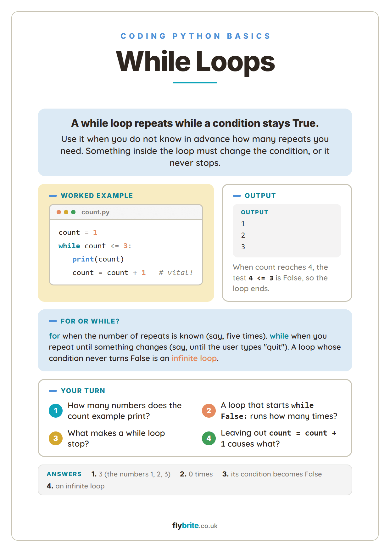 While Loops printable preview