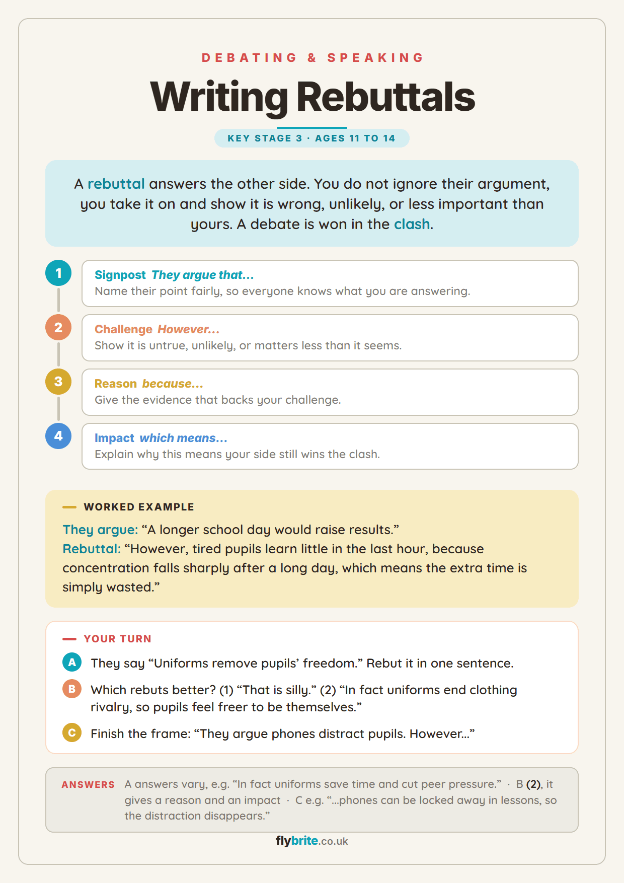 Writing Rebuttals printable preview