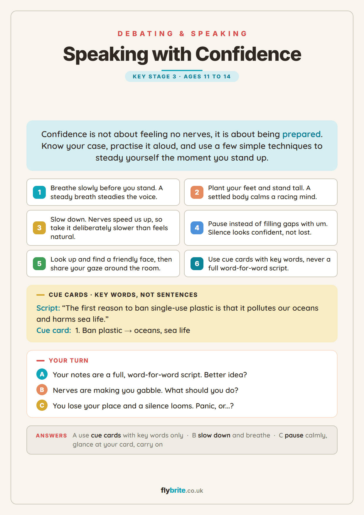 Speaking with Confidence printable preview