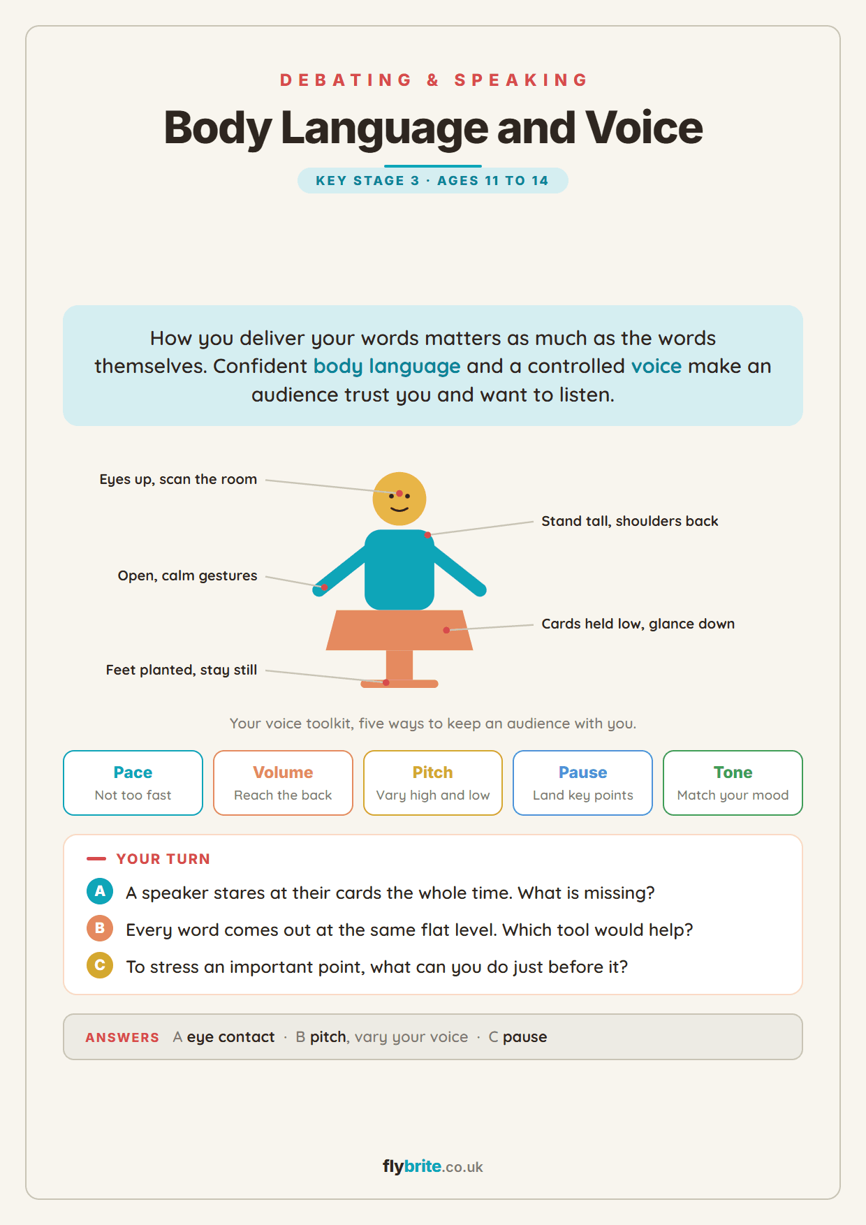 Body Language and Voice printable preview